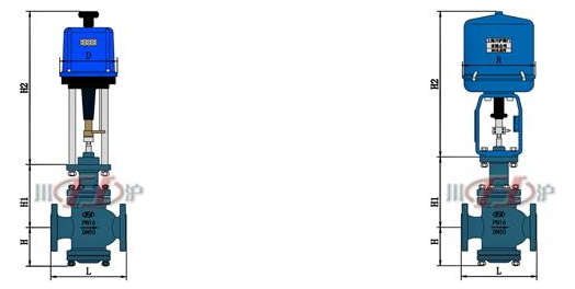 電動雙座調節閥 結構圖