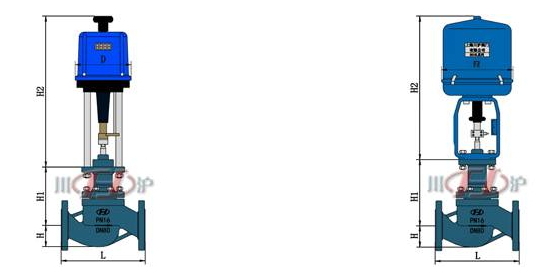 ZDSP電動(dòng)單座調(diào)節(jié)閥 結(jié)構(gòu)圖