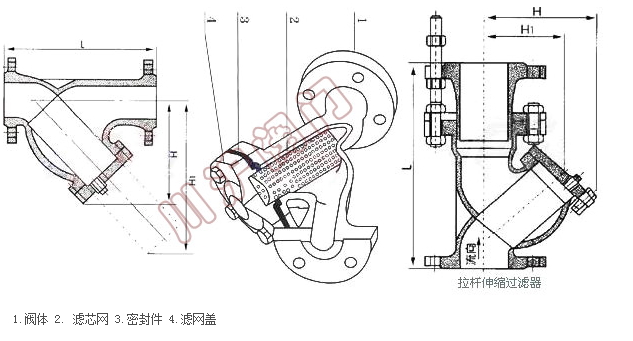 不銹鋼Y型過濾器結構圖