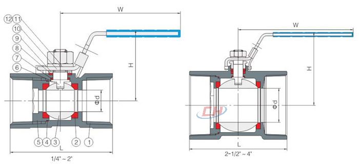 一片式內螺紋球閥結構圖