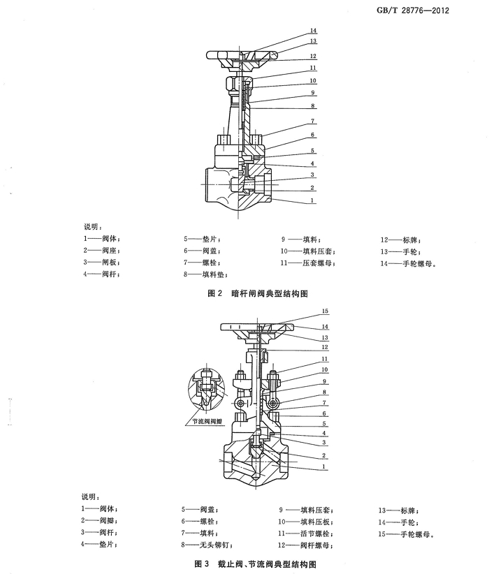 石油和天然氣工業用鋼制閘閥、截止閥和止回閥