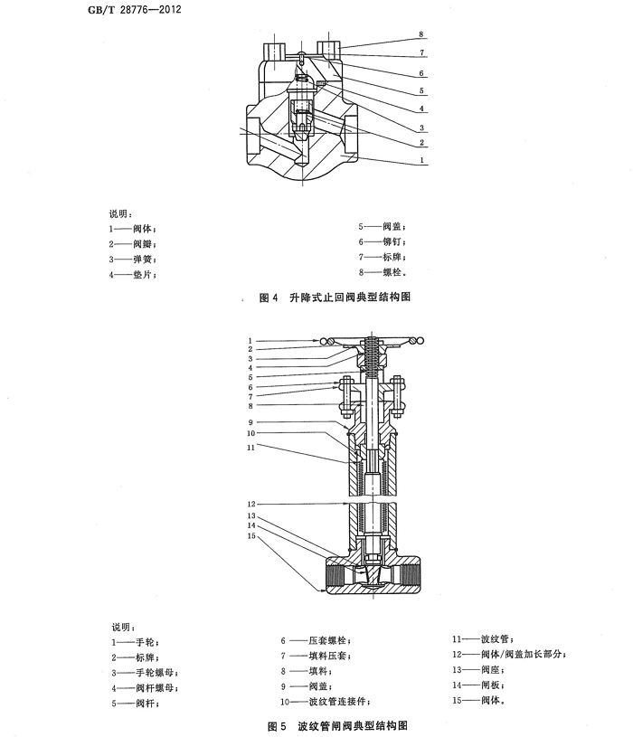 石油和天然氣工業用鋼制閘閥、截止閥和止回閥