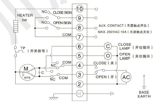 電動蝶閥開關型接線圖