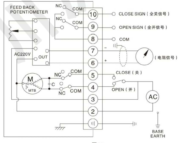 電動蝶閥開關量輸入4-20mA及開關信號輸出接線圖